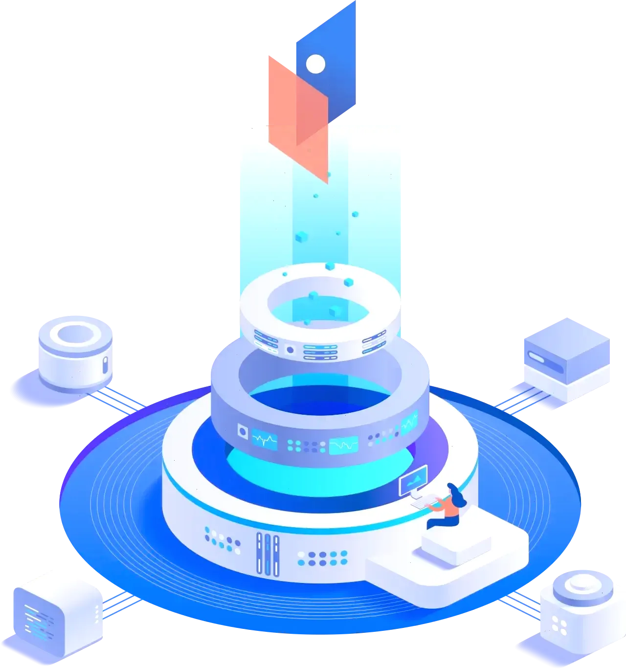 Talmorux trading algorithms